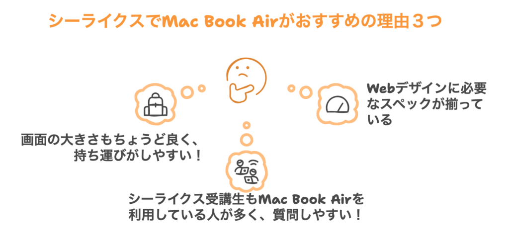 Mac Book Airがおすすめの理由３つ