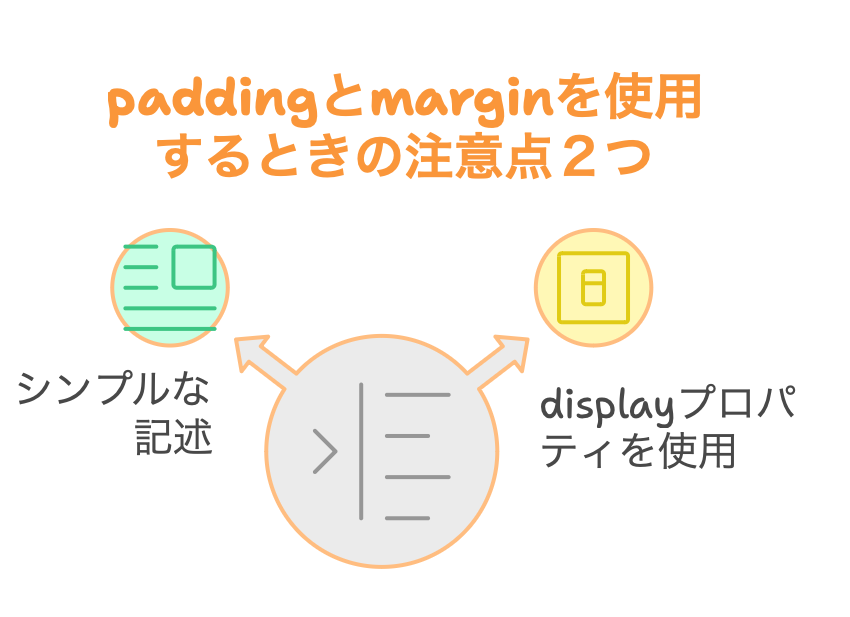 paddingとmarginを使用するときの注意点２つ