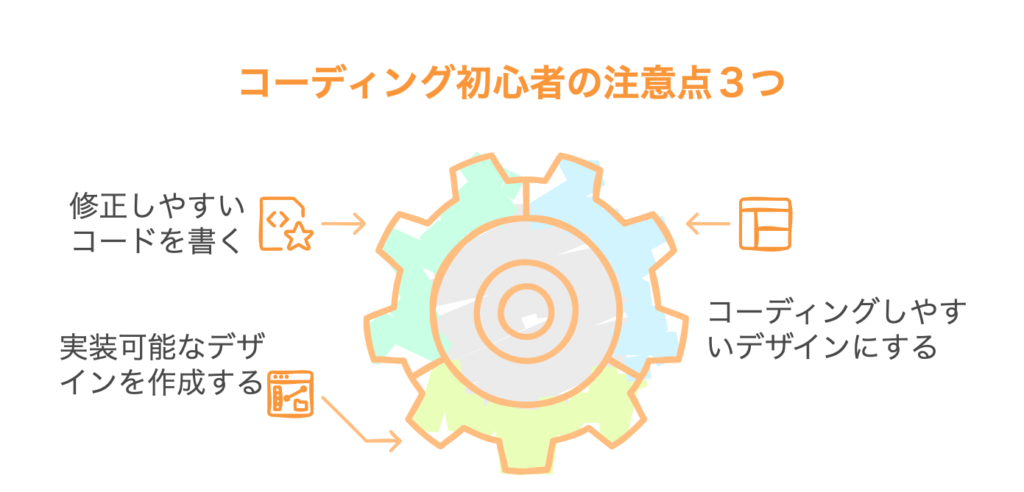 コーディング初心者の注意点３つ