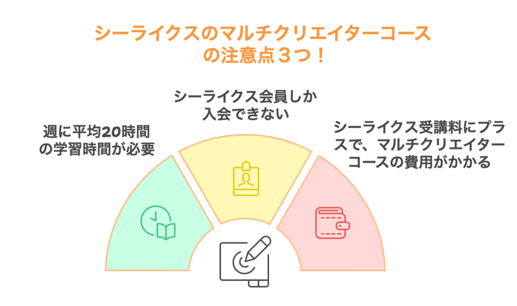 シーライクスのマルチクリエイターコースの注意点３つ！