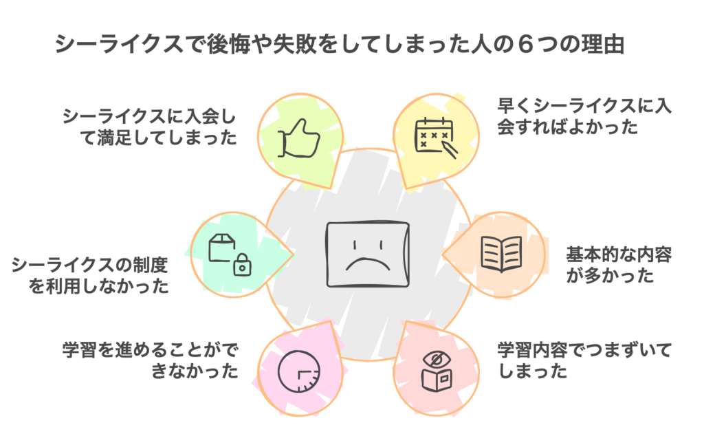 シーライクスで後悔や失敗をしてしまった人の6つの理由