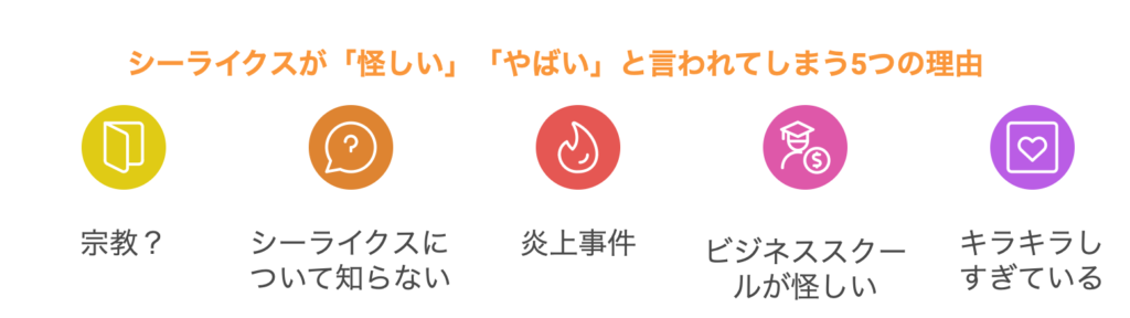 シーライクスが「怪しい」「やばい」と言われてしまう5つの理由